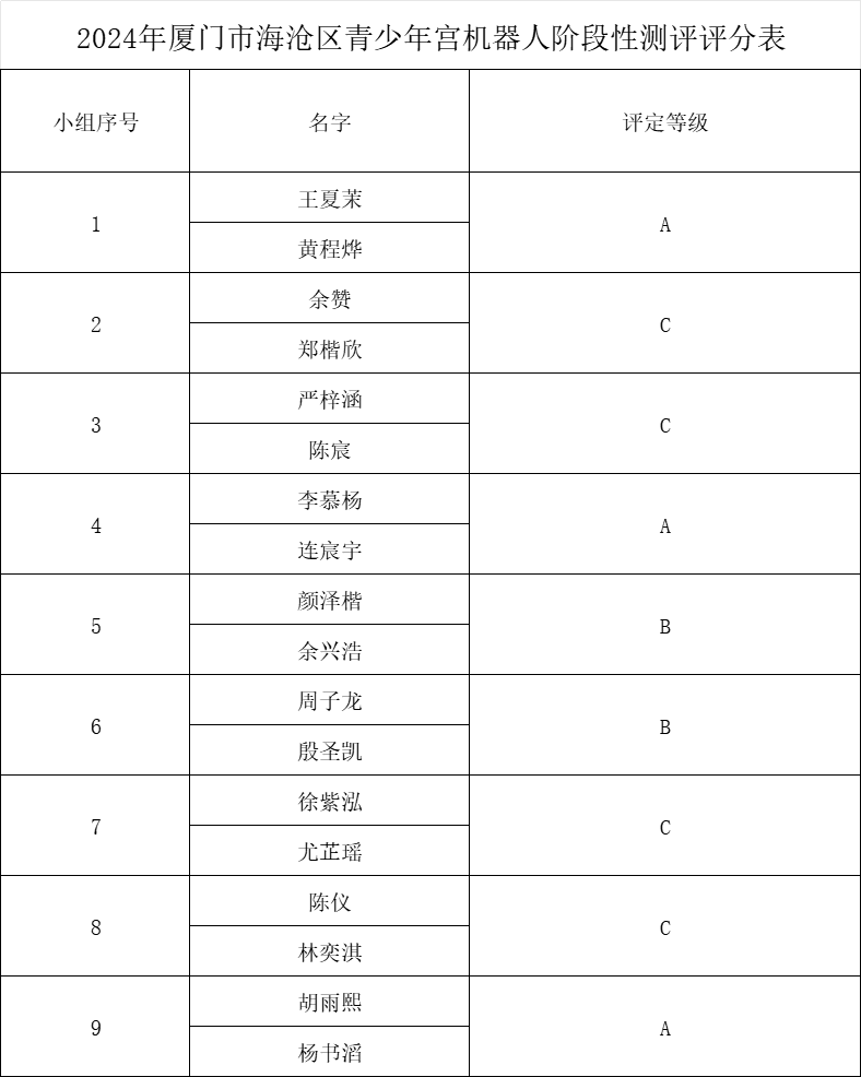 12dc6172-ffd2-45b0-855e-97bce6b7db13.png