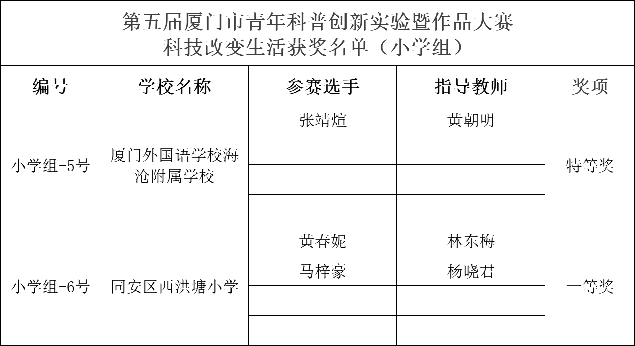 57481c65-cc50-4fdb-8cc4-988af6b5d424.png