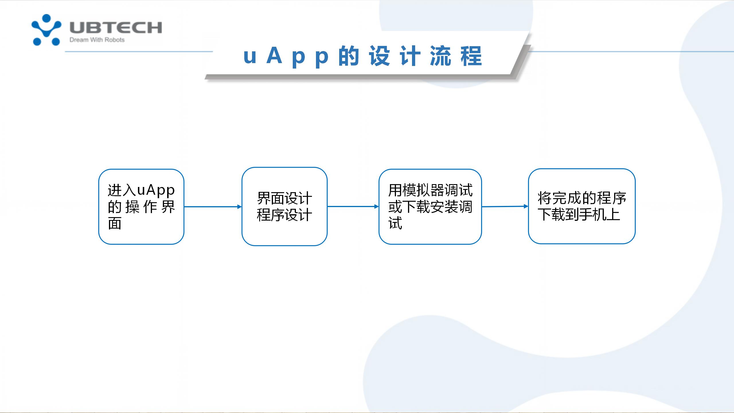 主题1 未来小镇之方寸之间-课件1204_11.jpg