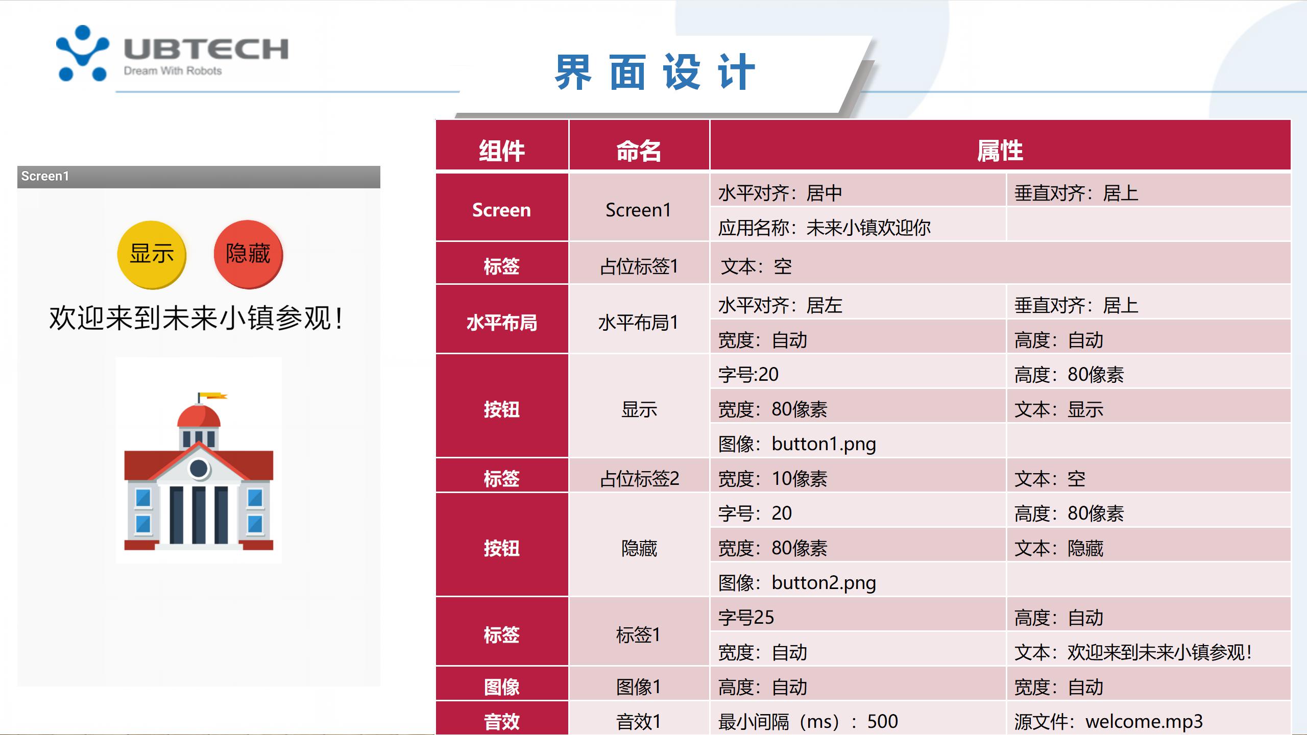 主题1 未来小镇之方寸之间-课件1204_25.jpg