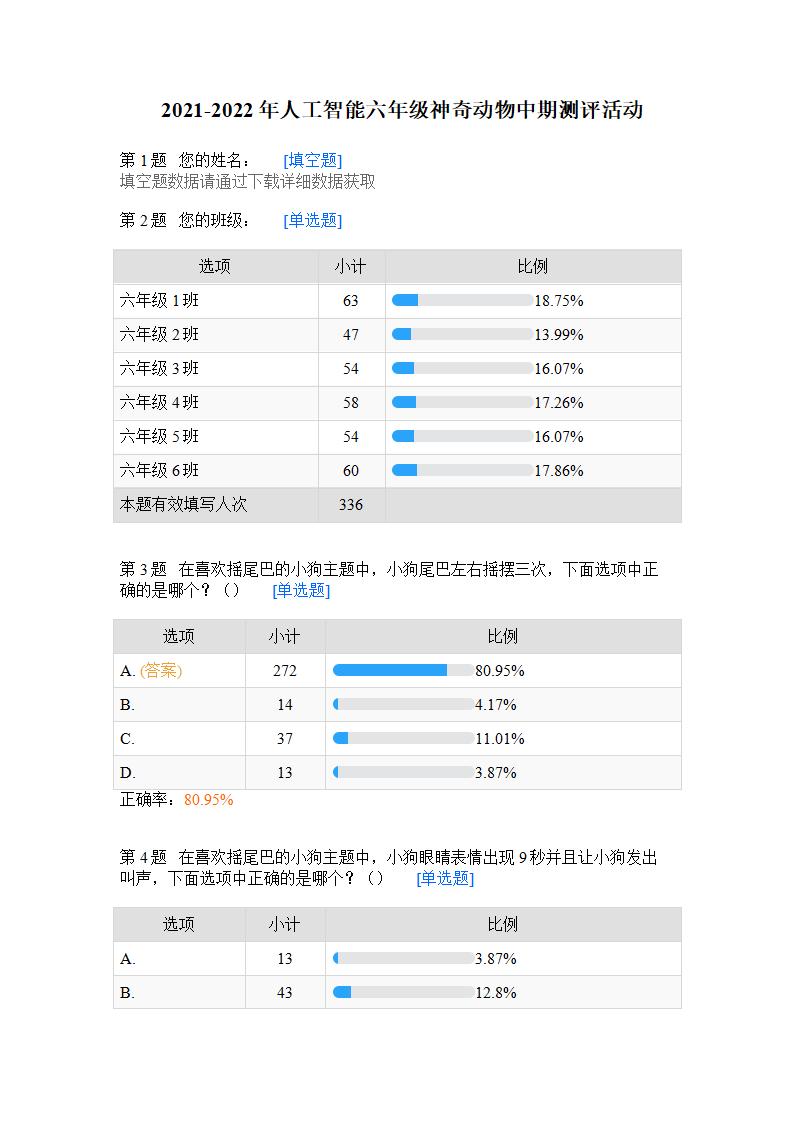 2021-2022年人工智能六年级神奇动物中期测评－默认报告_01.jpg