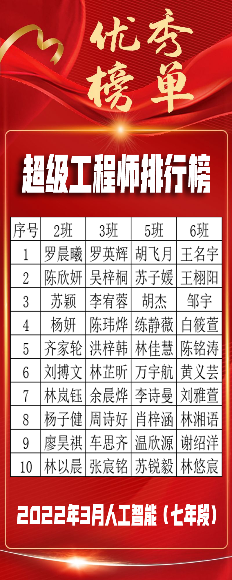 07外附人工智能榜单.jpg