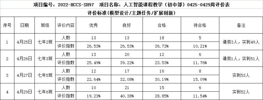微信图片_20220505154620.png