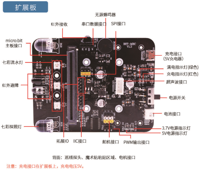 3图_20220616143835.png
