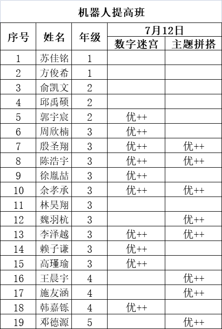 QQ图片20220713101444.png