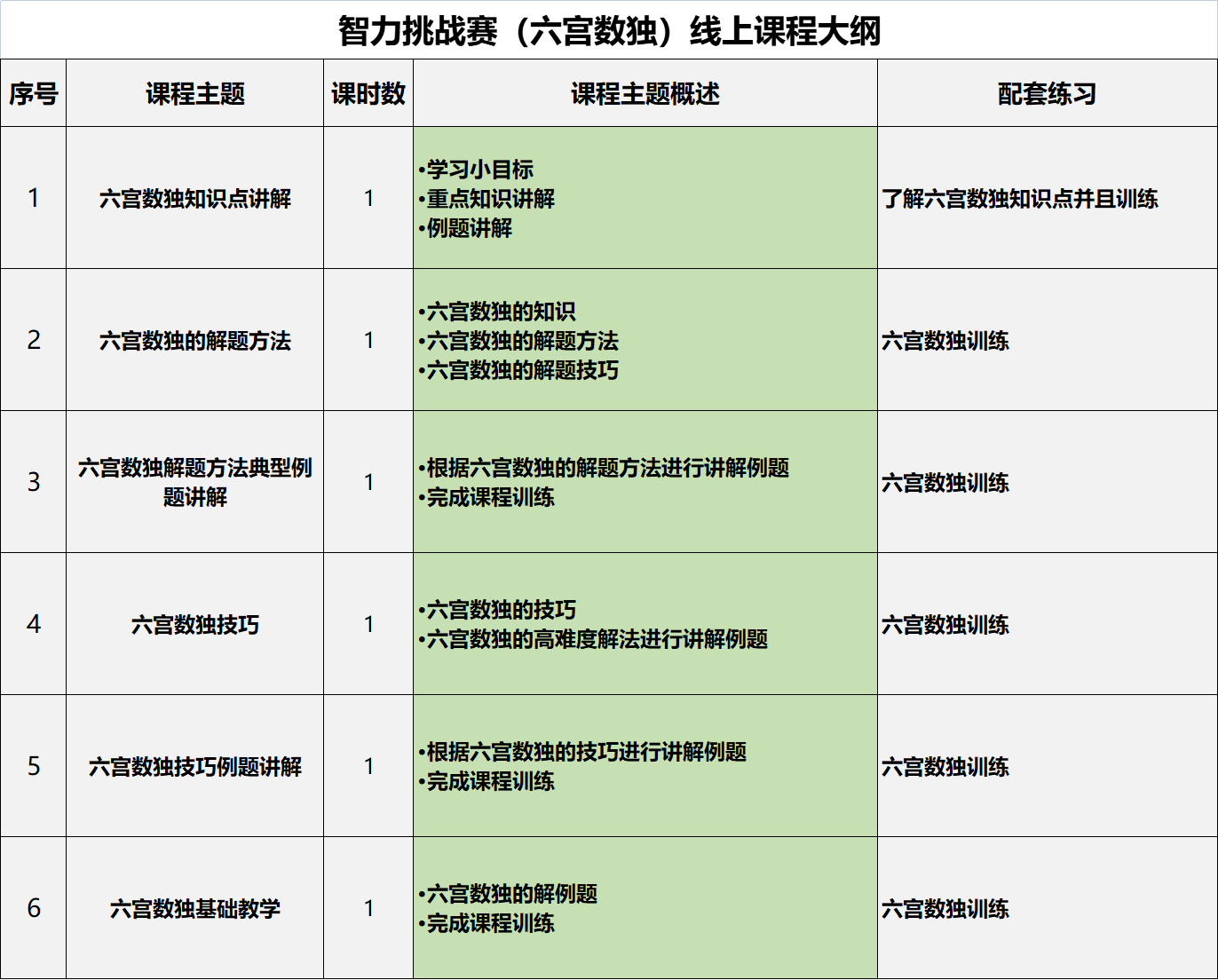 数独大纲.png