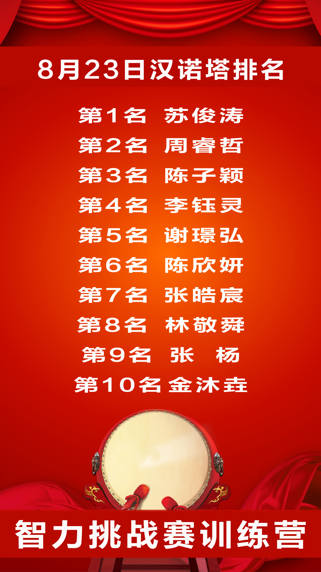 汉诺塔获奖名单-1.jpg
