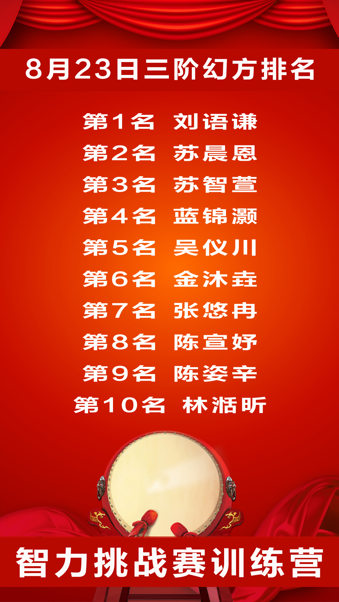 三阶幻方获奖名单-1.jpg