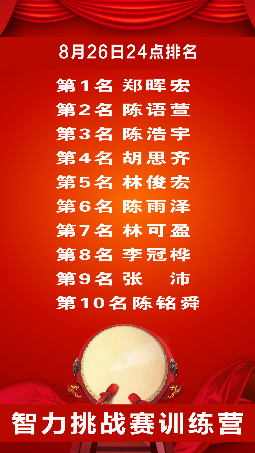 训练营获奖名单24点.jpg