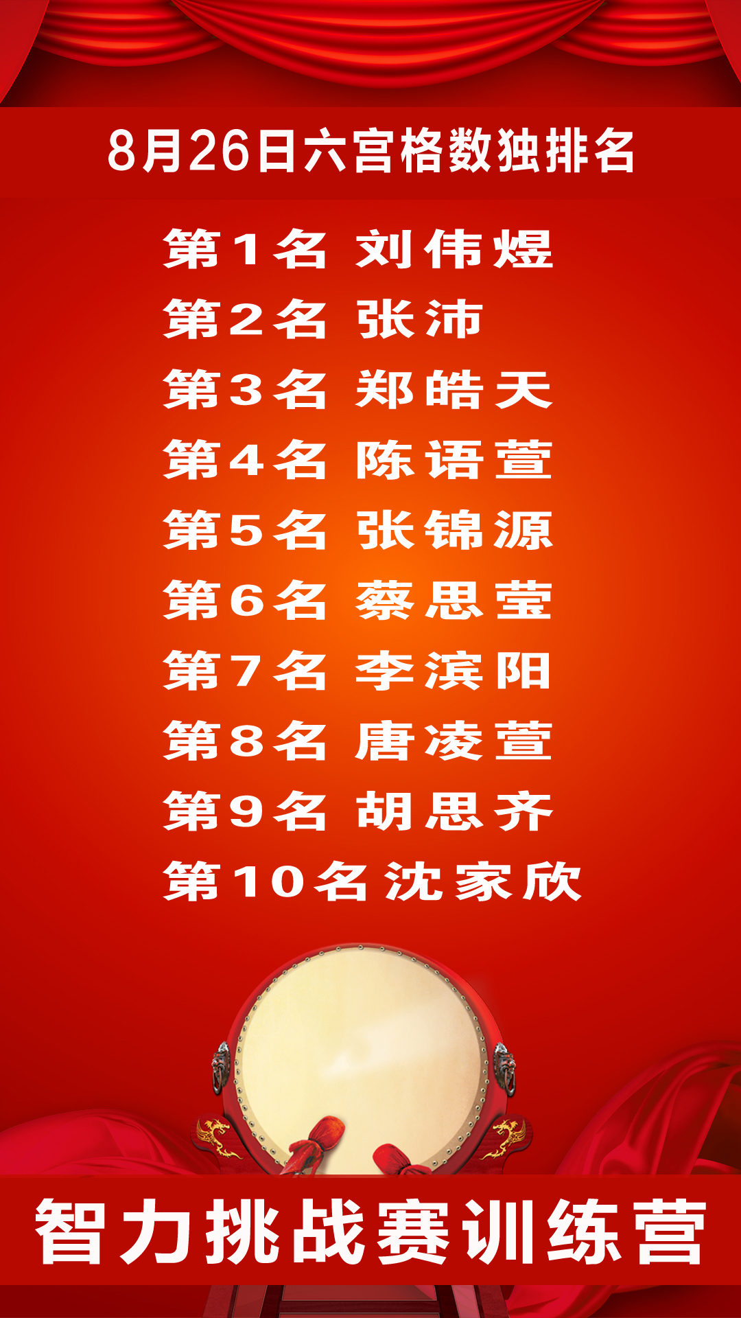 训练营获奖名单六宫格数独.jpg