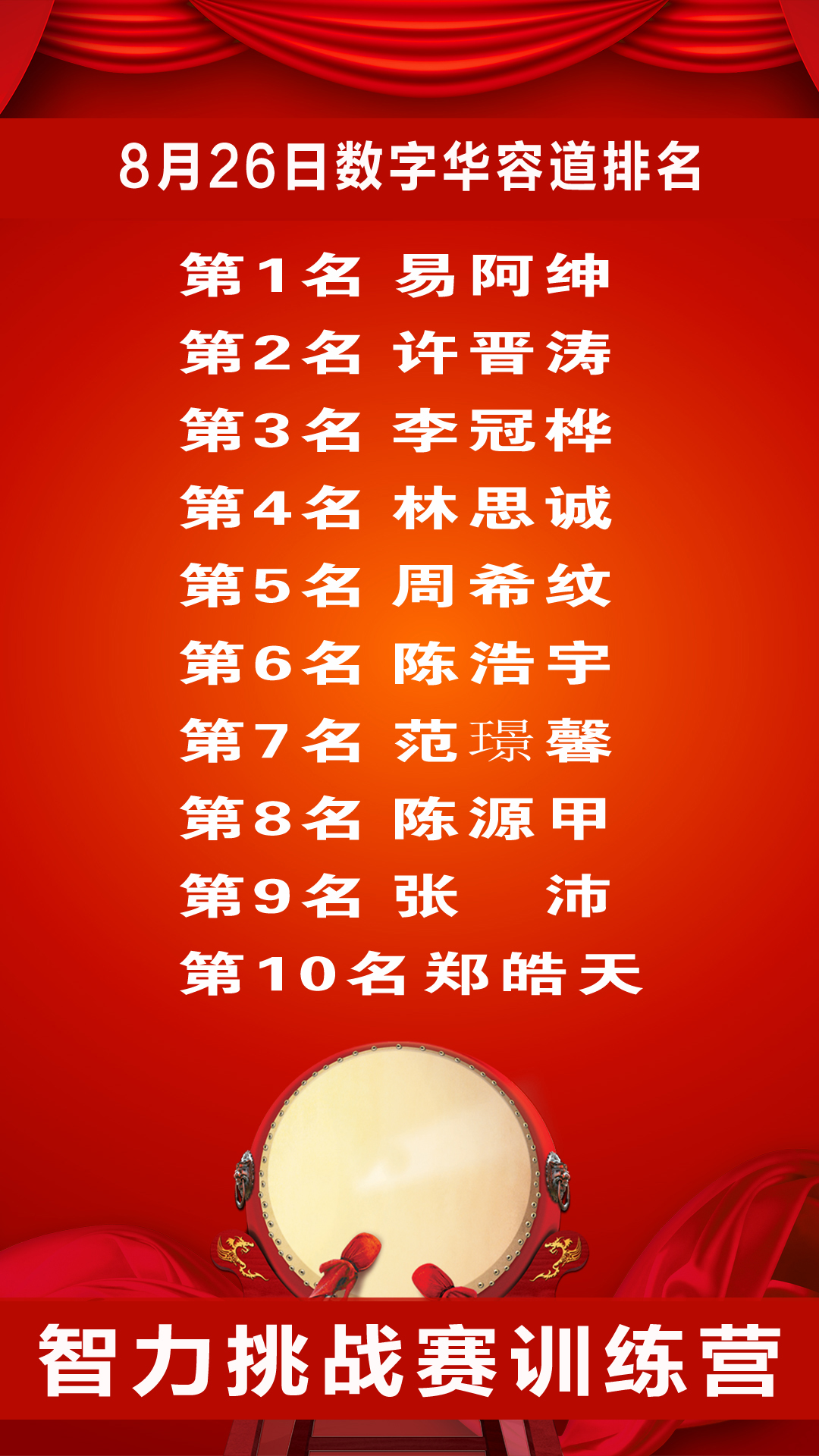 训练营获奖名单数字华容道.jpg