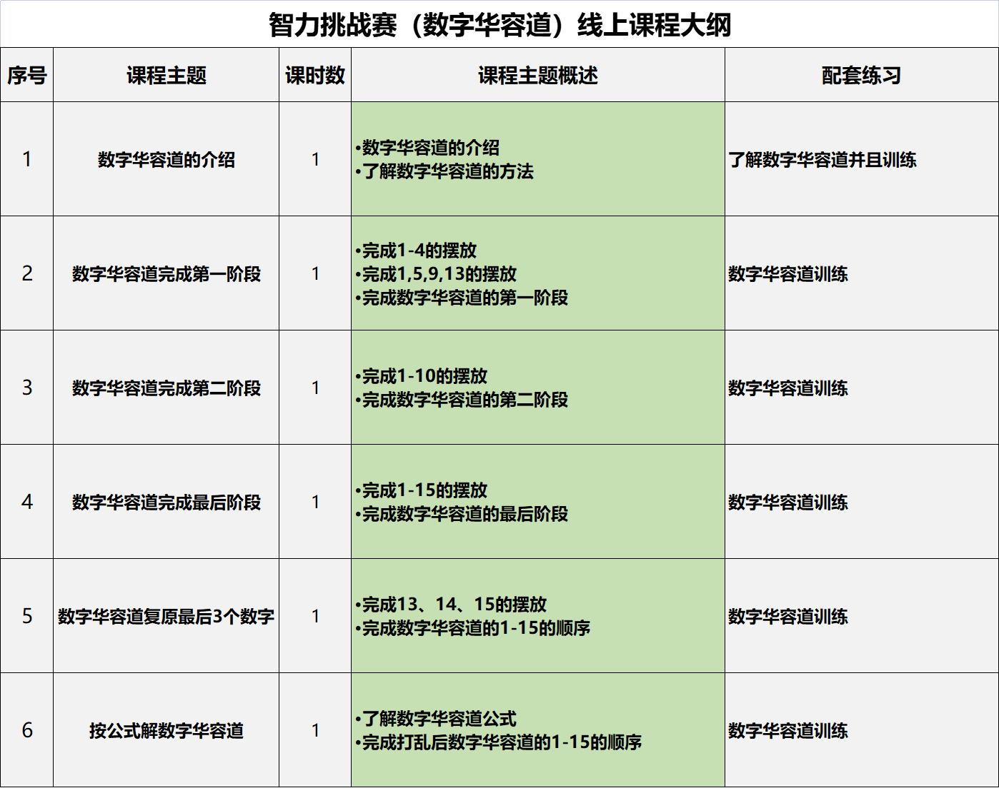 数字华容道.png