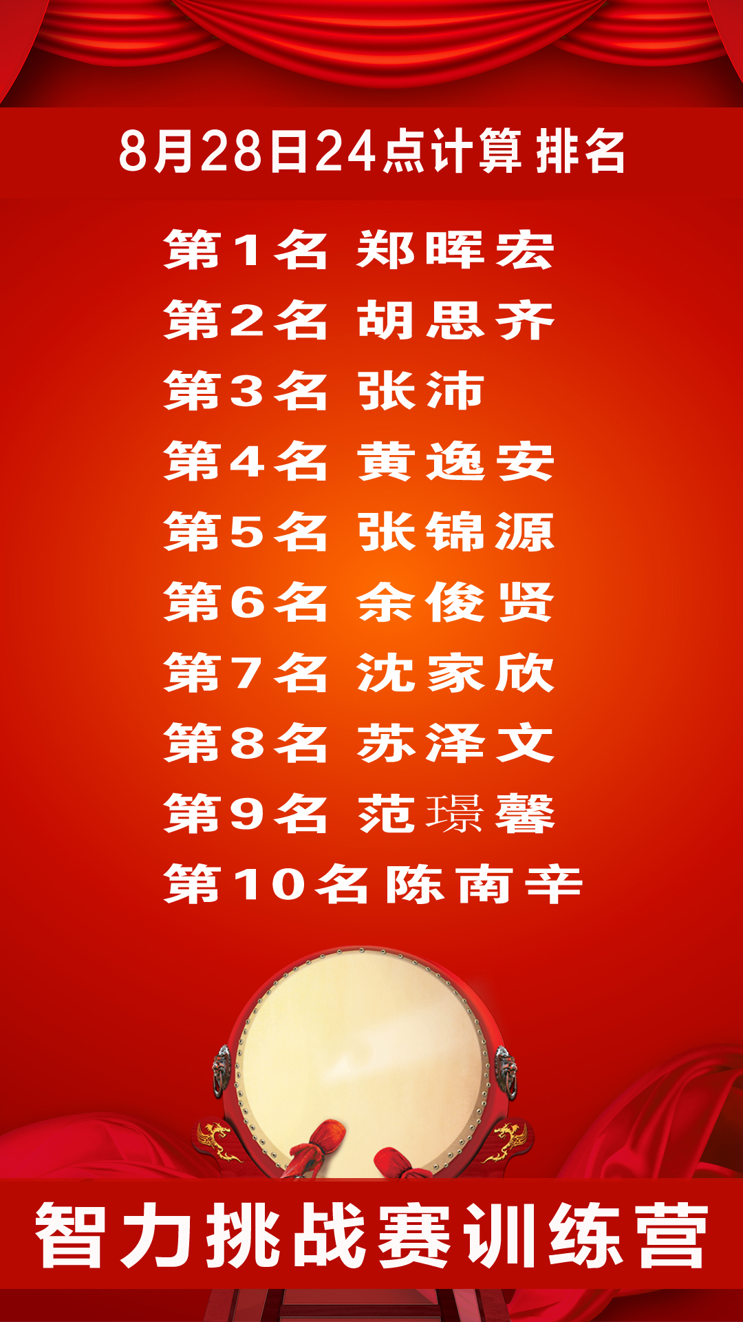 训练营获奖名单-24点计算.jpg