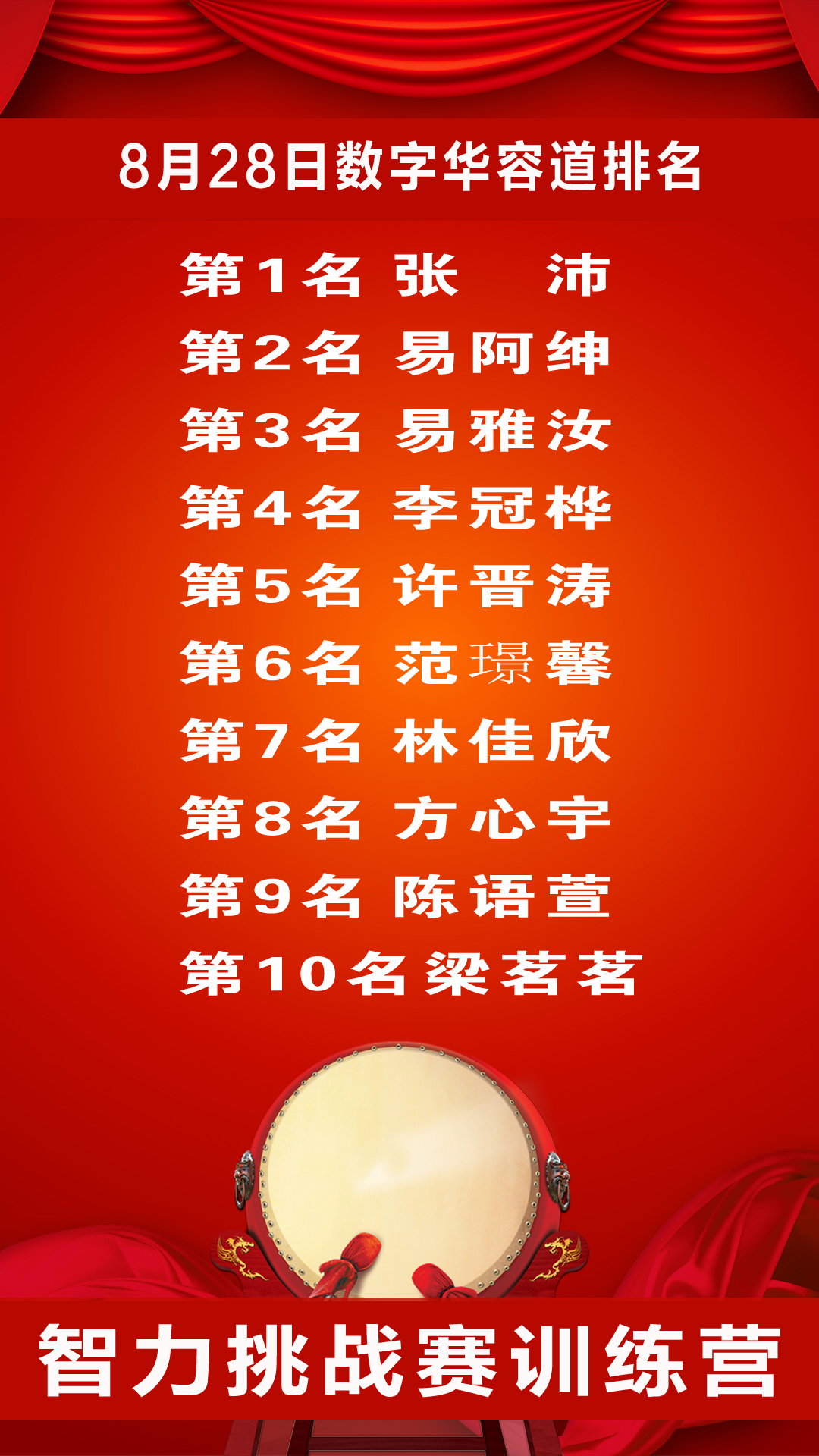 训练营获奖名单-数字华容道.jpg