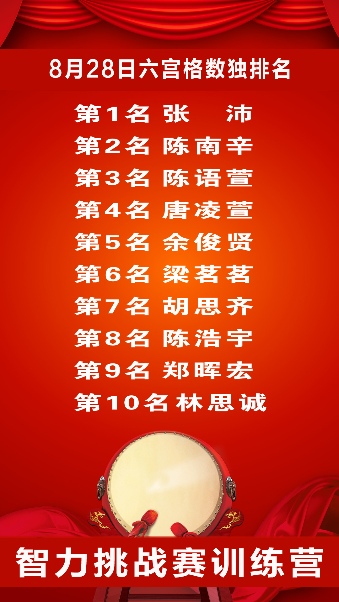 训练营获奖名单-六宫格数独.jpg
