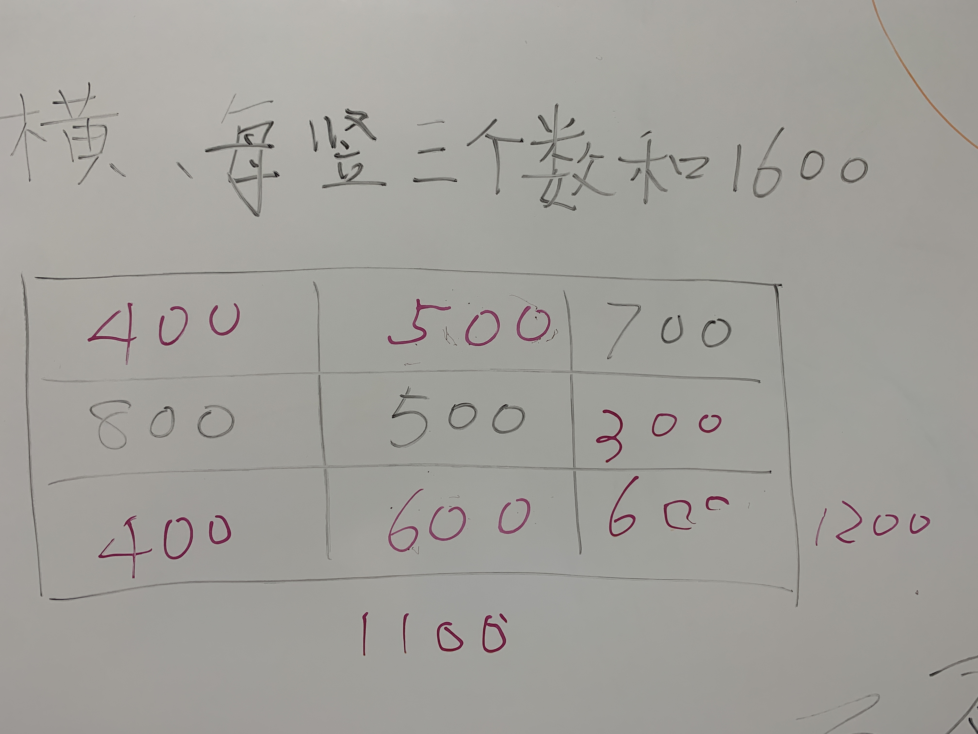 10704380-EF00-4C98-8C0A-6DED915D37B2.jpeg