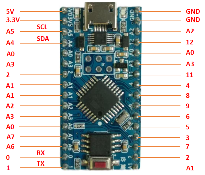 Arduino引脚分布图.png