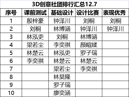 微信图片_20221208171617.png