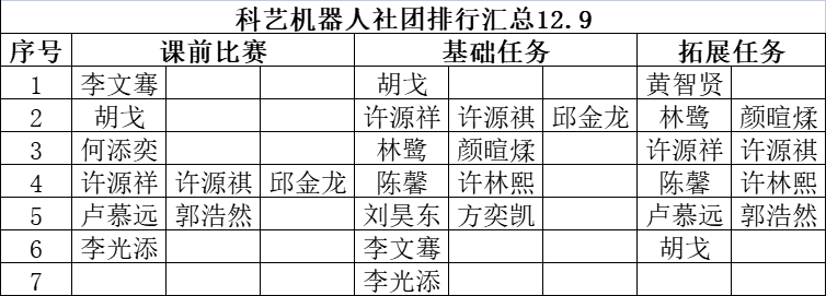 微信图片_20221211163856.png