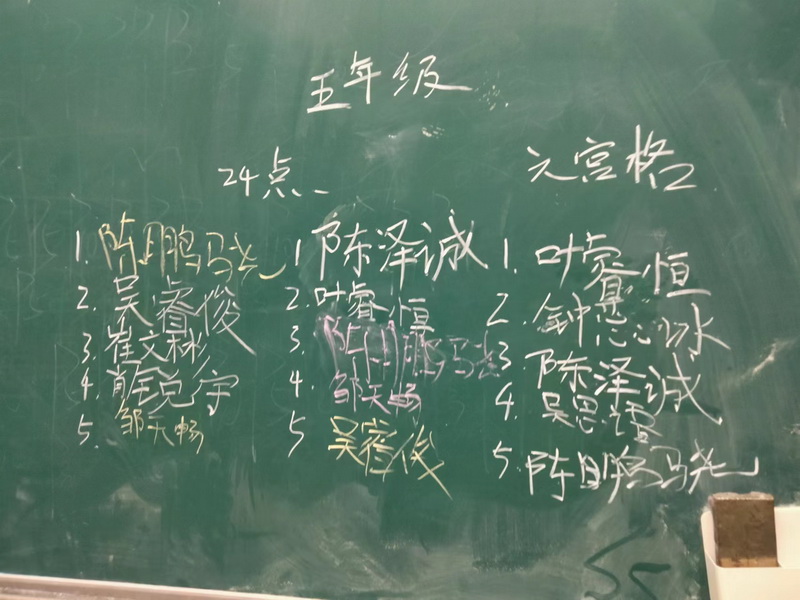C3-15-5_调整大小.jpg