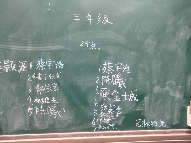 B3-22-3_调整大小.jpg