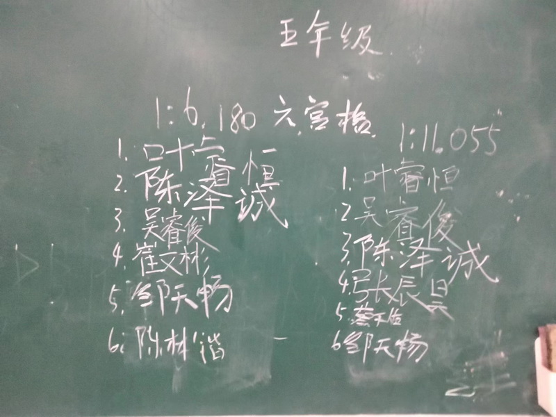 C3-22-5_调整大小.jpg