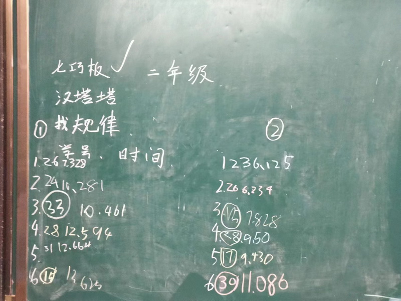 4_调整大小.jpg
