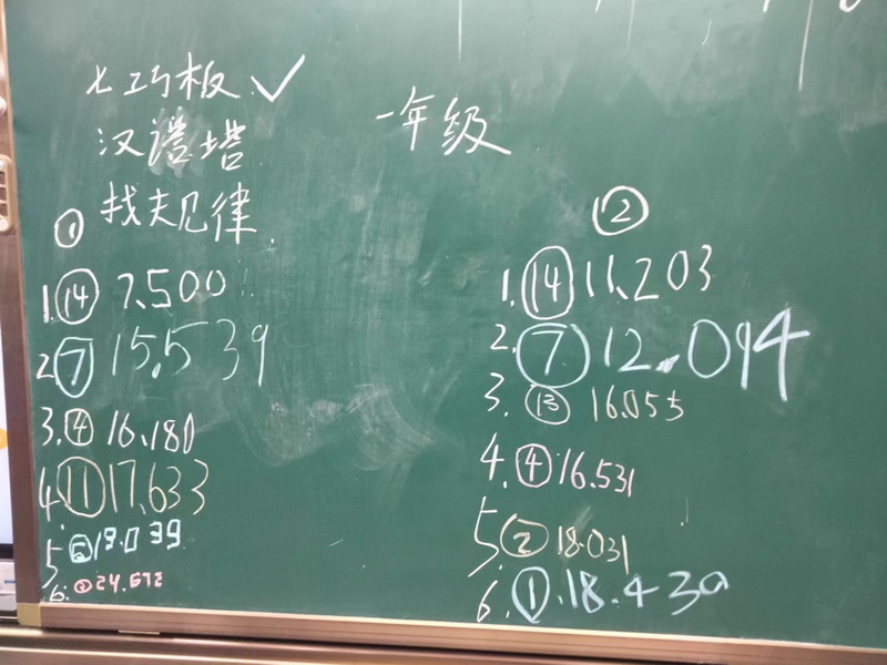 5_调整大小.jpg