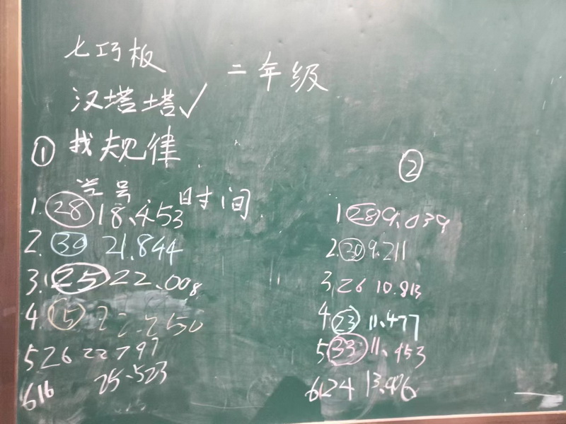 6_调整大小.jpg