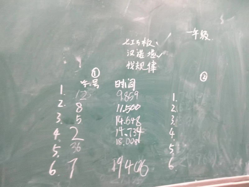 5_调整大小.jpg