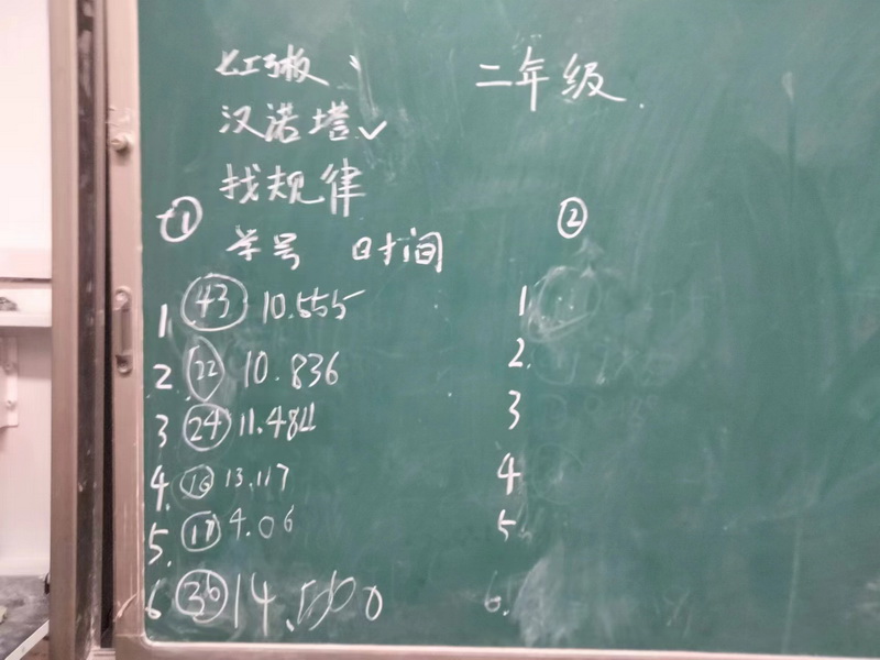 4_调整大小.jpg