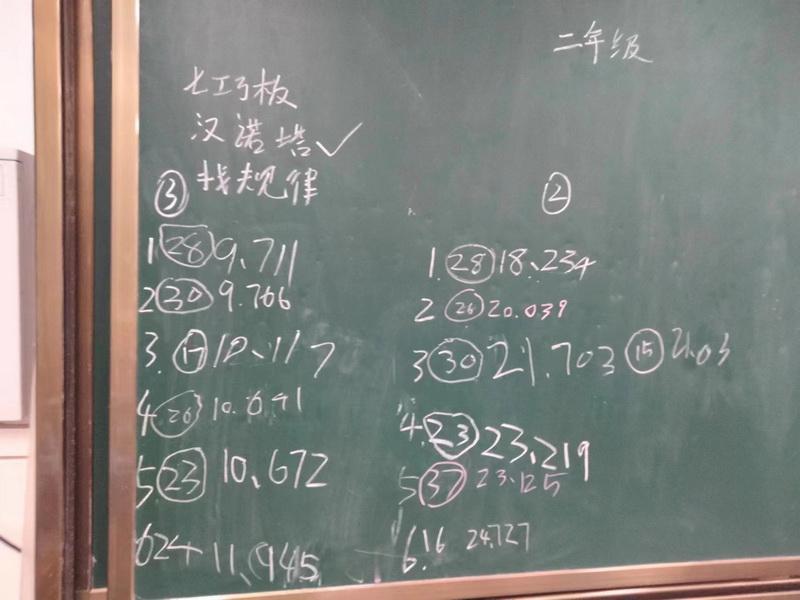 7_调整大小.jpg