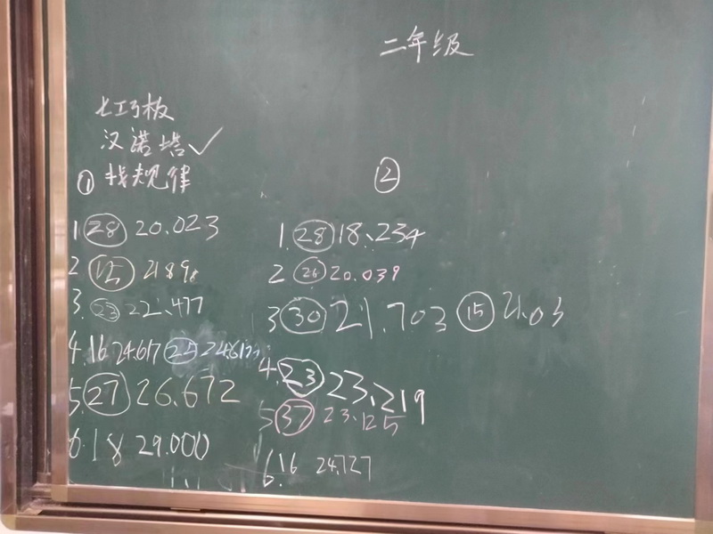5_调整大小.jpg