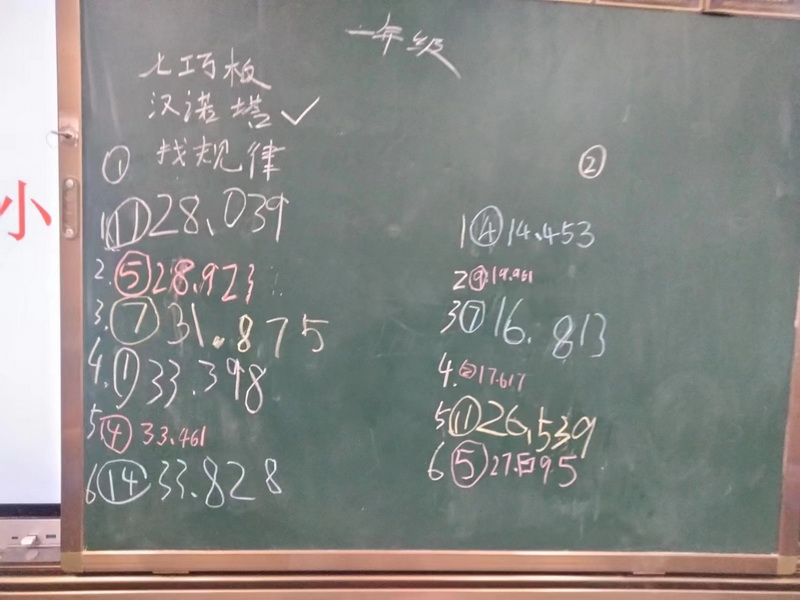6_调整大小.jpg