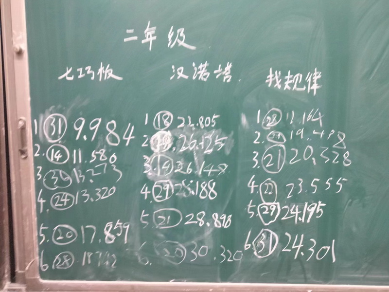 4_调整大小.jpg