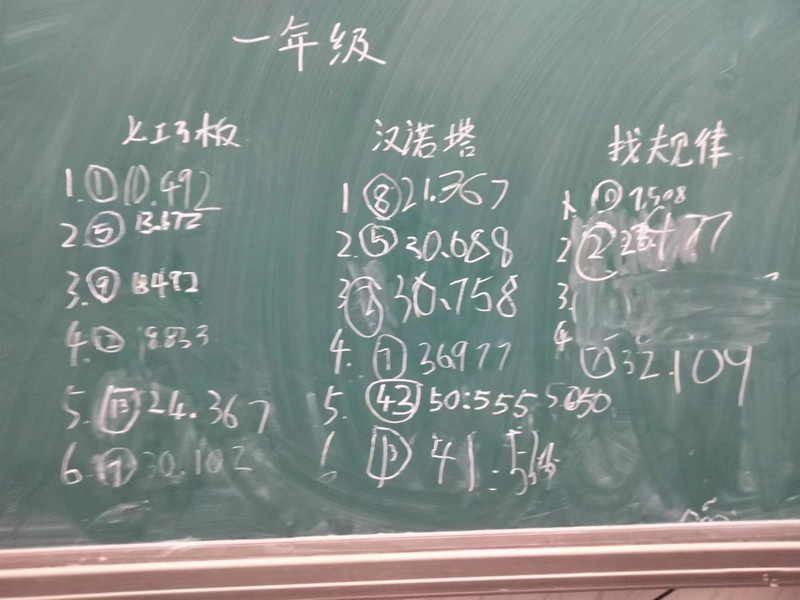 3_调整大小.jpg