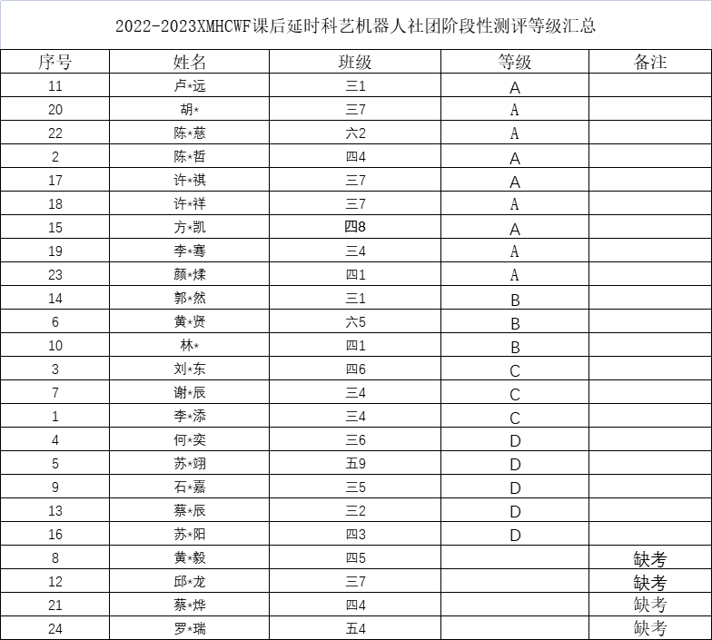 ky信图片_20230428153614.png