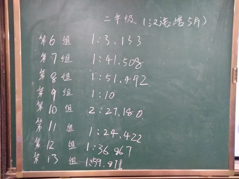 6_调整大小.jpg