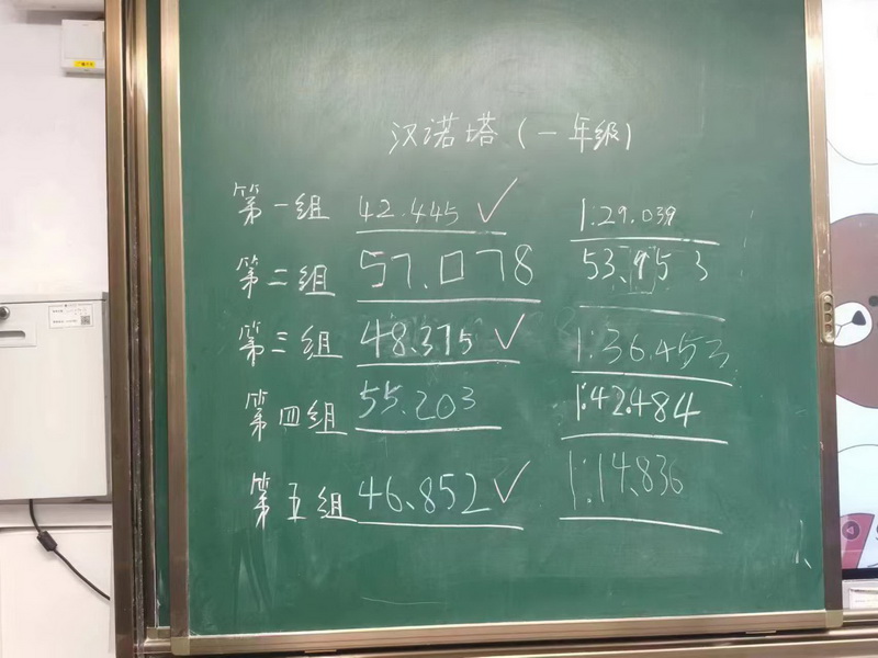 6_调整大小.jpg