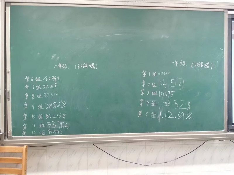 3_调整大小.jpg