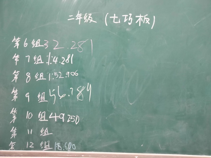 4_调整大小.jpg