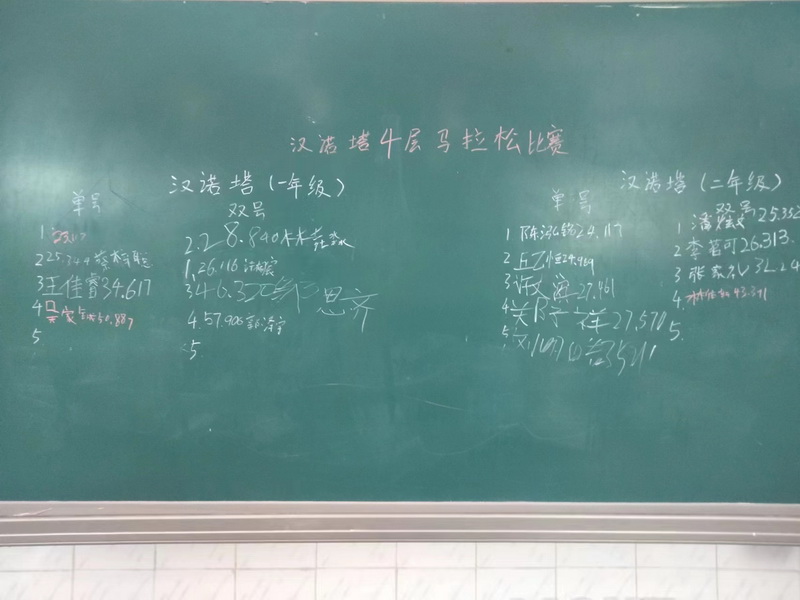 5_调整大小.jpg