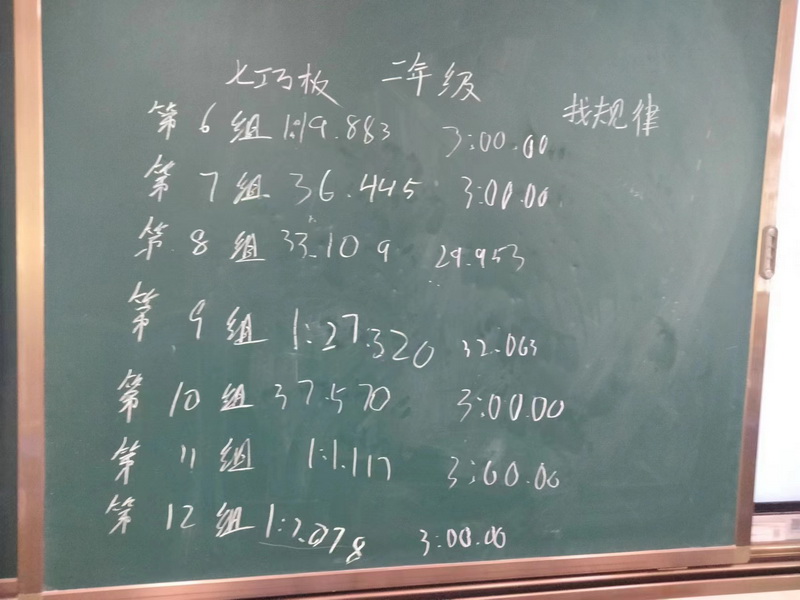 7_调整大小.jpg