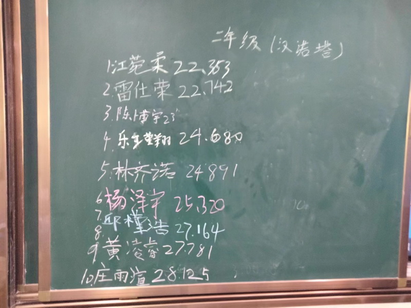 5_调整大小.jpg