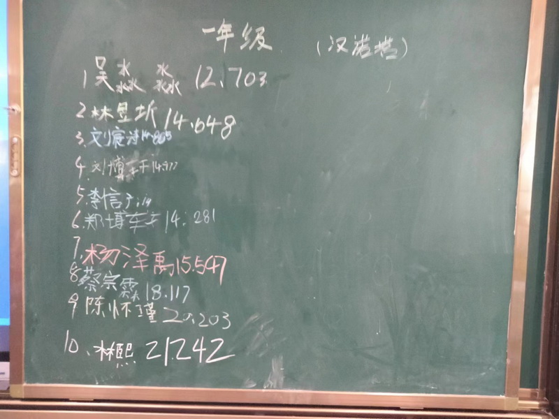 4_调整大小.jpg