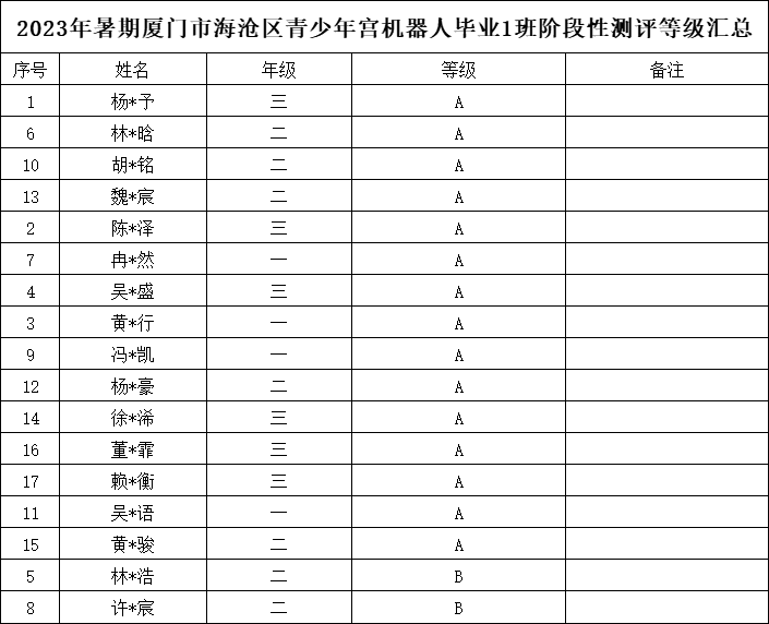 by1微信图片_20230720101722.png