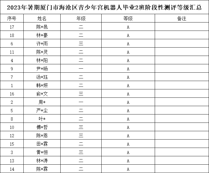 by2微信图片_20230720101744.png