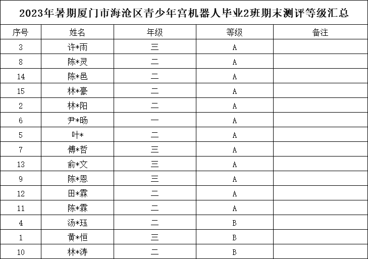 by2微信图片_20230804155610.png