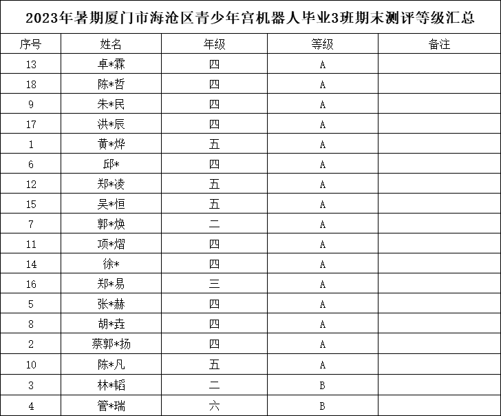 by3微信图片_20230804155629.png