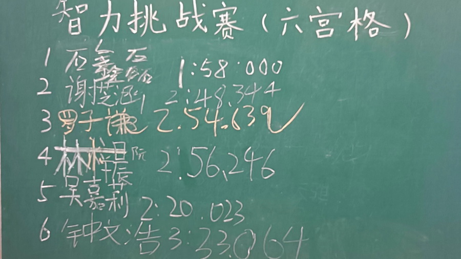 2a4f687649f3b98f4b5aee85a0207c0_调整大小.jpg